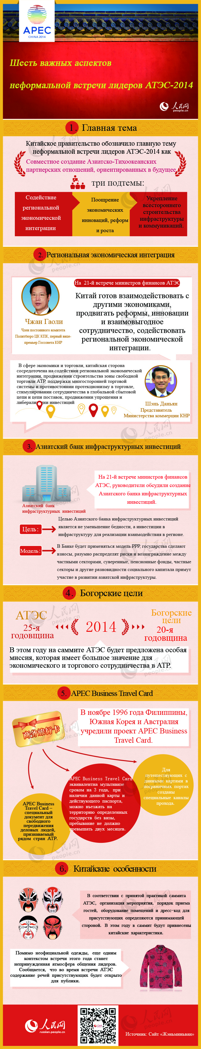 Шесть важных аспектов неформальной встречи лидеров АТЭС 2014