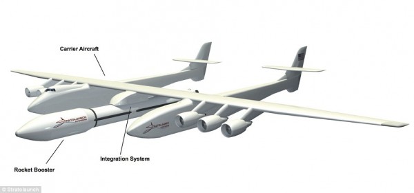 Самый большой в мире самолет Stratolaunch запустят в следующем году