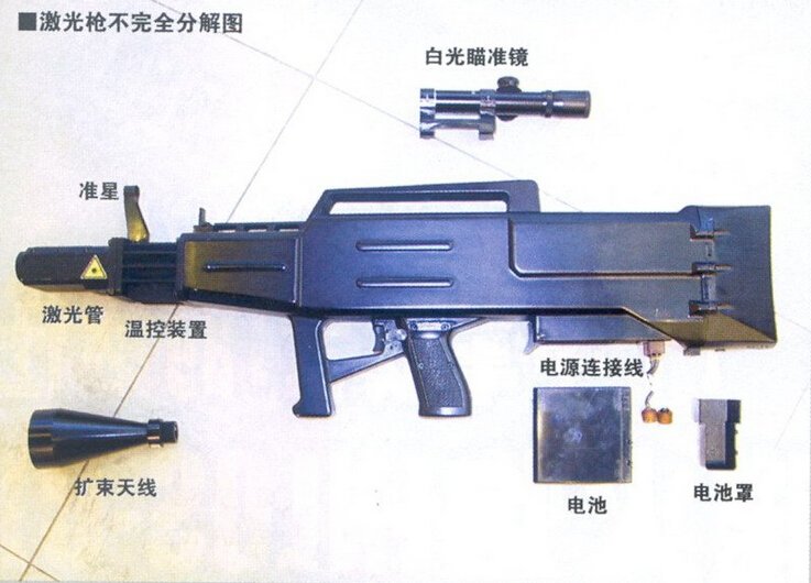 Демонстрация ?лазерного оружия? китайского производства