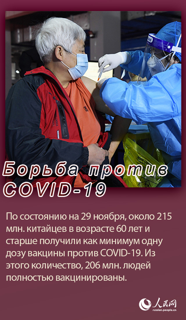 Вклад Китая в мировую борьбу против COVID-19