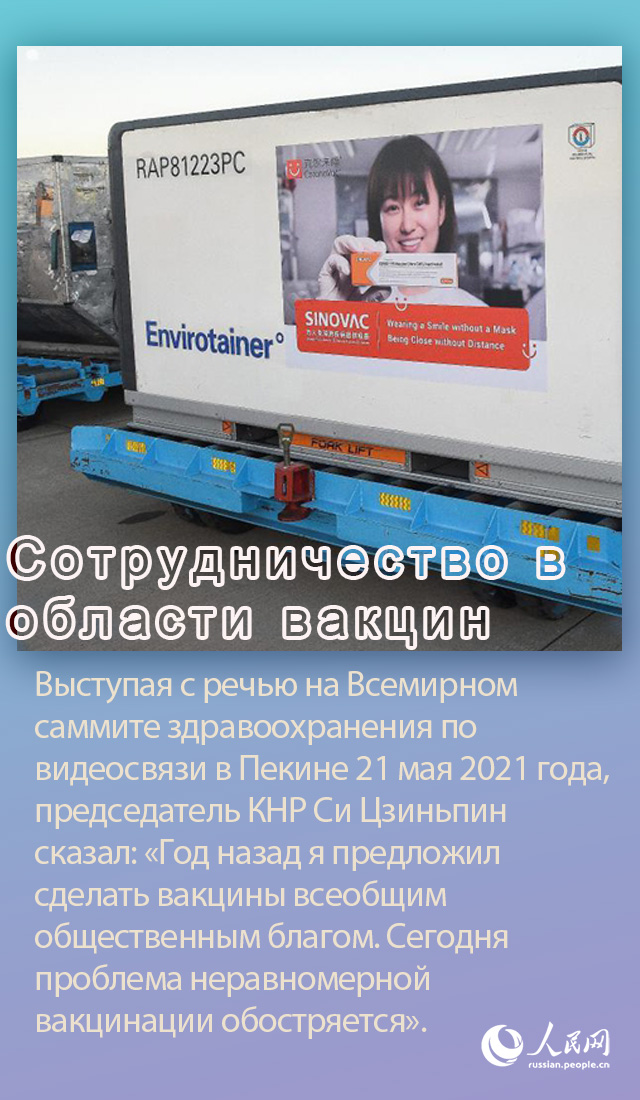 Вклад Китая в мировую борьбу против COVID-19