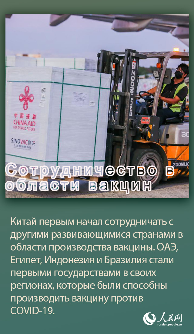 Вклад Китая в мировую борьбу против COVID-19