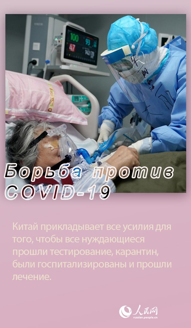 Вклад Китая в мировую борьбу против COVID-19