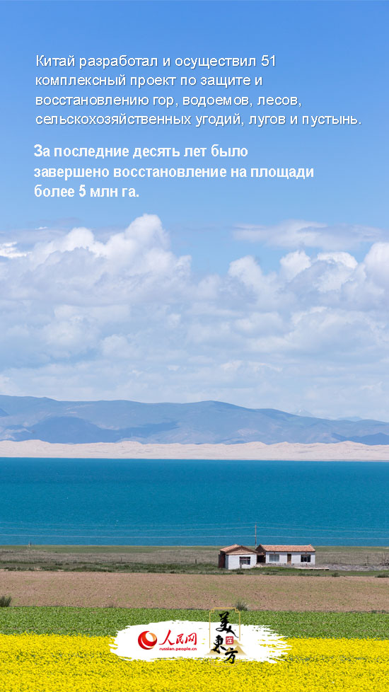 Экологическое управление рисует новую картину прекрасного Китая