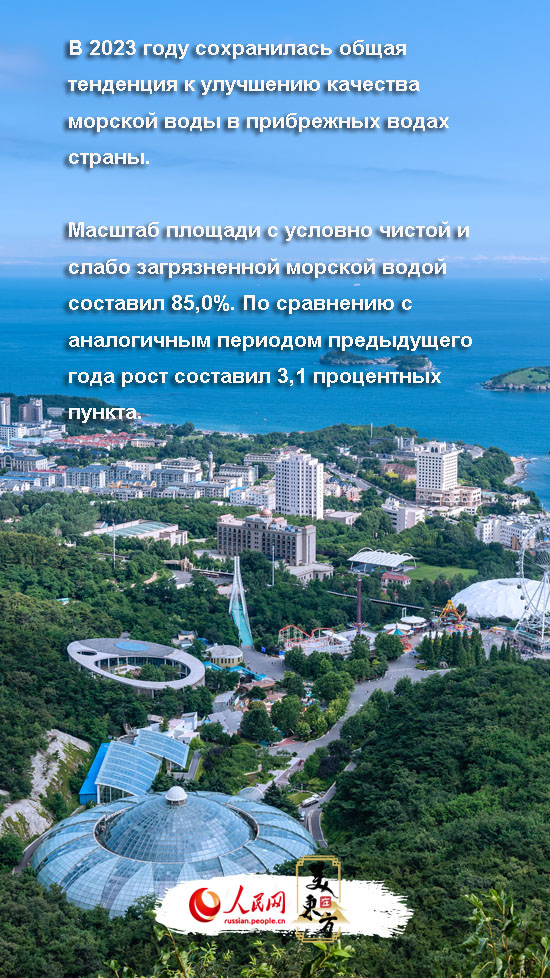 Экологическое управление рисует новую картину прекрасного Китая