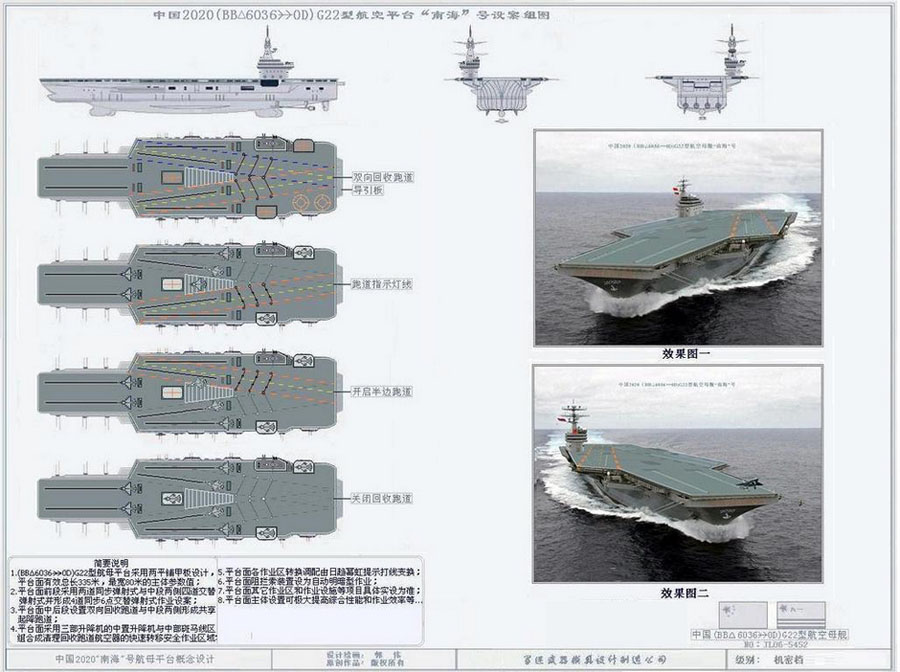 Представлены проекты будущего китайского атомного подводного авианосца (9)